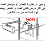 Mbsmgroup_Tunisie_Private_Pictures05-150x150 درس خاص جدا : نصائح هامة جدا لصيانة وشحن المكيفات من خبراء مواقعنا