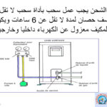 Mbsmgroup_Tunisie_Private_Pictures19-150x150 درس خاص جدا : نصائح هامة جدا لصيانة وشحن المكيفات من خبراء مواقعنا