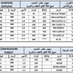 Mbsmgroup_Tunisie_Private_Pictures_code_compressor_oil-4-1-150x150 اكواد جميع الضواغط و كميات الزيت و الرموز و وحدة قيس زيت الضاغط هو الغرام