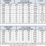 Mbsmgroup_Tunisie_Private_Pictures_code_compressor_oil-7-1-150x150 اكواد جميع الضواغط و كميات الزيت و الرموز و وحدة قيس زيت الضاغط هو الغرام