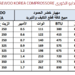 Mbsmgroup_Tunisie_Private_Pictures_comp_2-150x150 جدول أرقام الضواغط وانواعها