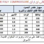 Mbsmgroup_Tunisie_Private_Pictures_compr_2-150x150 جدول أرقام الضواغط وانواعها