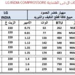 Mbsmgroup_Tunisie_Private_Pictures_compr_6-150x150 جدول أرقام الضواغط وانواعها