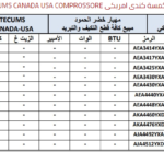 Mbsmgroup_Tunisie_Private_Pictures_compr_7-1-150x150 جدول أرقام الضواغط وانواعها