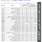 Mbsmgroup_Tunisie_Private_Pictures_erreur_code_climatiseur-24-1-150x150 صور : المجموعة الخاصة الأولى من أكواد الخطأ لكل المكيفات