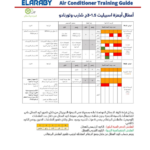 Mbsmgroup_Tunisie_Private_Pictures_erreur_code_climatiseur-37-1-150x150 صور : المجموعة الخاصة الأولى من أكواد الخطأ لكل المكيفات