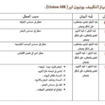 Mbsmgroup_Tunisie_Private_Pictures_erreur_code_climatiseur-44-1-150x150 صور : المجموعة الخاصة الأولى من أكواد الخطأ لكل المكيفات