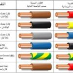 Mbsmgroup_Tunisie_Private_Pictures_info_chaud_froid-4-1-150x150 معلومات بسيطة و ضرورية لفني التبريد و التكييف