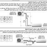 Mbsmgroup_Tunisie_Private_Pictures_trap_oil_clim-1-150x150 درس : مصيدة الزيت  oil trap , في المكيفات Split ,على خط السحب ,عندما يكون الضاغط أعلى من الفانة الداخليبة