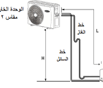 Mbsmgroup_Tunisie_Private_Pictures_trap_oil_clim4-1-150x128 درس : مصيدة الزيت  oil trap , في المكيفات Split ,على خط السحب ,عندما يكون الضاغط أعلى من الفانة الداخليبة