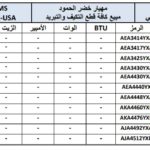 Mbsmgroup_Tunisie_Private_Pictures_Compressor-1-1-150x150 جدول أرقام الضواغط الأكثر إستعمالا وأنواعها ,الوات ,القدرة HP,الزيت,الكابيلاري,BTU,في ملف واحد