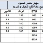 Mbsmgroup_Tunisie_Private_Pictures_Compressor-16-1-150x150 جدول أرقام الضواغط الأكثر إستعمالا وأنواعها ,الوات ,القدرة HP,الزيت,الكابيلاري,BTU,في ملف واحد