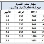 Mbsmgroup_Tunisie_Private_Pictures_Compressor-18-1-150x150 جدول أرقام الضواغط الأكثر إستعمالا وأنواعها ,الوات ,القدرة HP,الزيت,الكابيلاري,BTU,في ملف واحد