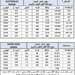 Mbsmgroup_Tunisie_Private_Pictures_Compressor-19-1-150x150 جدول أرقام الضواغط الأكثر إستعمالا وأنواعها ,الوات ,القدرة HP,الزيت,الكابيلاري,BTU,في ملف واحد