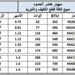 Mbsmgroup_Tunisie_Private_Pictures_Compressor-26-1-150x150 جدول أرقام الضواغط الأكثر إستعمالا وأنواعها ,الوات ,القدرة HP,الزيت,الكابيلاري,BTU,في ملف واحد