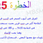 Mbsmgroup_Tunisie_Private_Pictures_UNITREE-3-150x150 حصري جدا : القواعد الخاصة لحساب طول المكثف والمبخر وقطر الانبوب الشعري (الكابليري) 