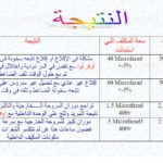 Mbsmgroup_Tunisie_Private_Pictures_cappacitor-3-150x150 تجربتي ,المكثف الذي يدمر المكيف ,الأخطاء,الحسابات,القدرات,النصائح