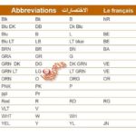 Mbsmgroup_Tunisie_Private_Pictures_couleur-1-150x150 جدول إختصارات الالوان المستخدمة فى قراءة مخطط الاسلاك COMMON COLOR CODES USED IN Read WIRING DIAGRAM