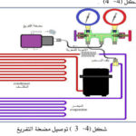 Mbsmgroup_Tunisie_Private_Pictures_pdf_charge_gaz5-1-150x150 تحميل سريع لكتاب ,شحن وتفريغ أجهزة التبريد المنزلية, Charge and discharge refrigeration equipment home ,وكتاب لتعلم صيانة واصلاح اجهزة التبريد المنزلية