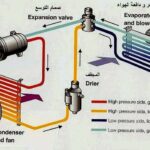 Mbsmgroup_Tunisie_Private_Pictures_tb-tg-150x150 الأرشيف