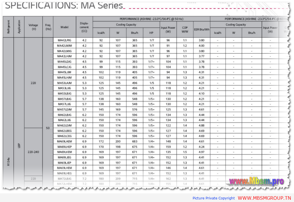 Mbsm-tn-private-media_-_MA62LCEG-1024x675 MA62LCEG