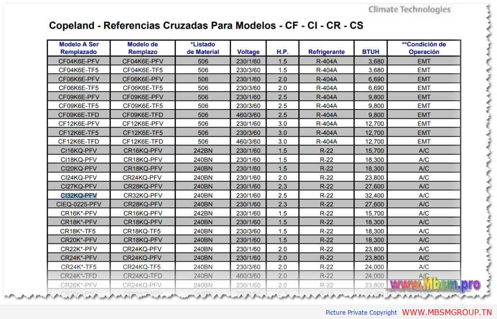 Mbsm-tn-private-media_Ci32KQ-PFZ-1024x628 Ci32KQ-PFZ/CR32KQ-PFV