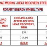 Mbsm-tn-private-media___-AHU-1024x281-150x150 HVAC