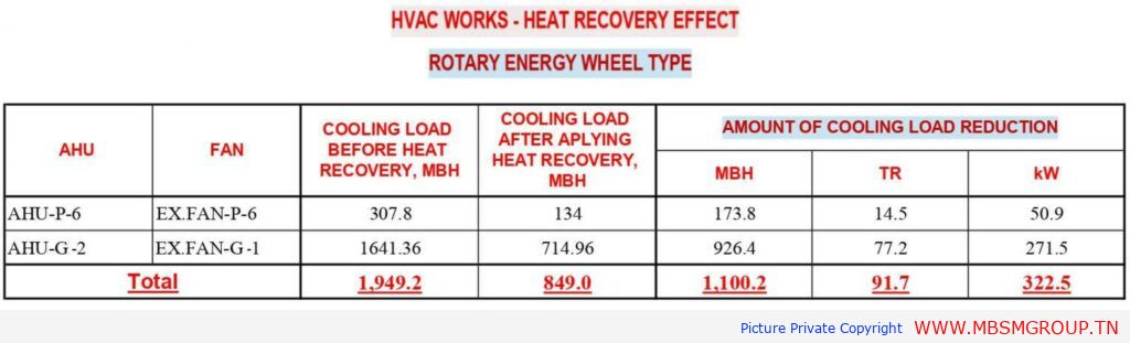 Mbsm-tn-private-media___-AHU-1024x281 HVAC