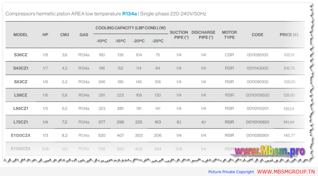 Mbsm-tn-private-media_aria-1024x538 ARIA