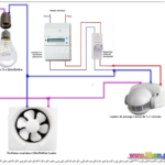 Mbsm-tn-private-media_capteur-150x150  Detecteur